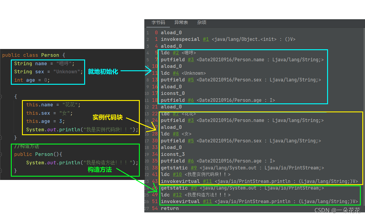 Java23种设计模式详解：从入门到精通